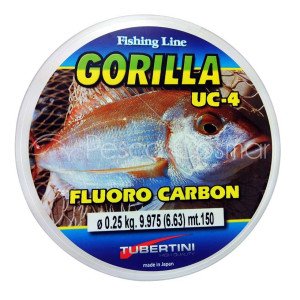 Gorilla UC4