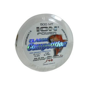 Ion Power Classic Competition